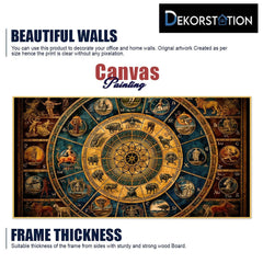Astrology Astronomical Clock Closeup Zodiac Signs Canvas Wall Painting